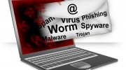 Spyware Removal