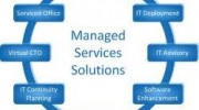 Business Solutions