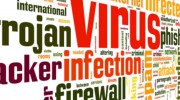 Virus Removal